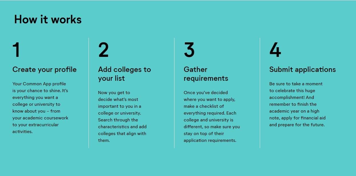 Common App guide